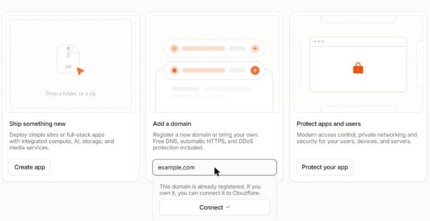 Cloudflare account home. The 'Add a domain' box shows the message 'This domain is already registered. If you own it, you can connect it to Cloudflare.' with a Connect button.