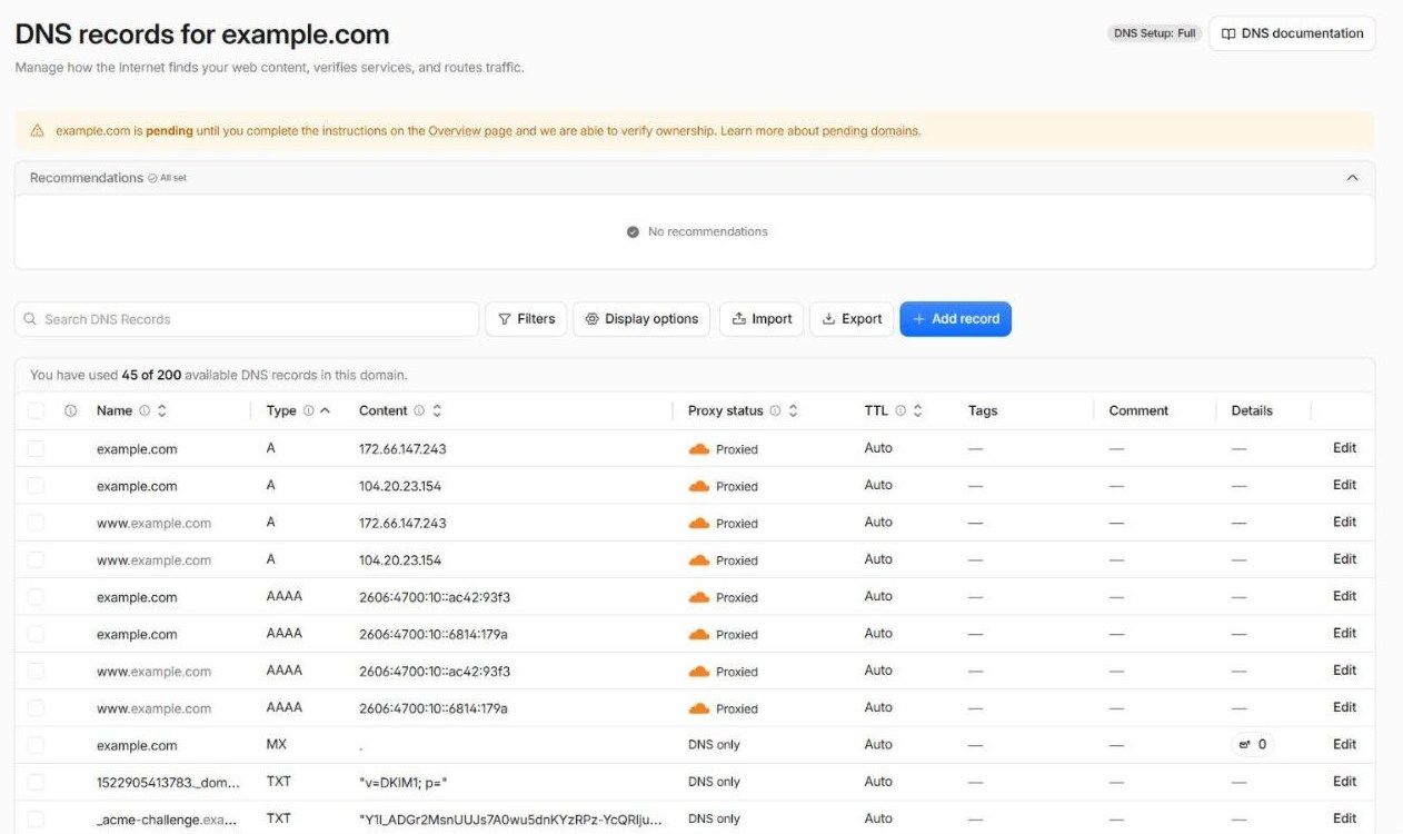 Cloudflare DNS records page listing A, AAAA, MX and TXT records for a domain, each with a name, type, content, proxy status and TTL, plus an Add record button.