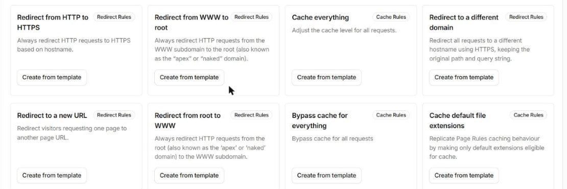 Cloudflare Rules overview showing a grid of rule templates including 'Redirect from HTTP to HTTPS', 'Redirect from WWW to root', 'Redirect to a different domain' and 'Redirect from root to WWW', each with a 'Create from template' button.