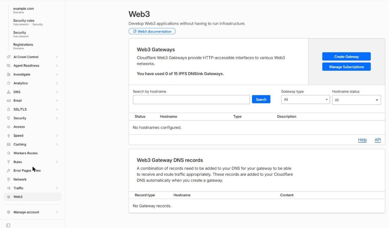 Cloudflare Web3 page for a domain. A 'Web3 Gateways' card says 'You have used 0 of 15 IPFS DNSlink Gateways' and has a Create Gateway button. In the left sidebar, Web3 is the last item.
